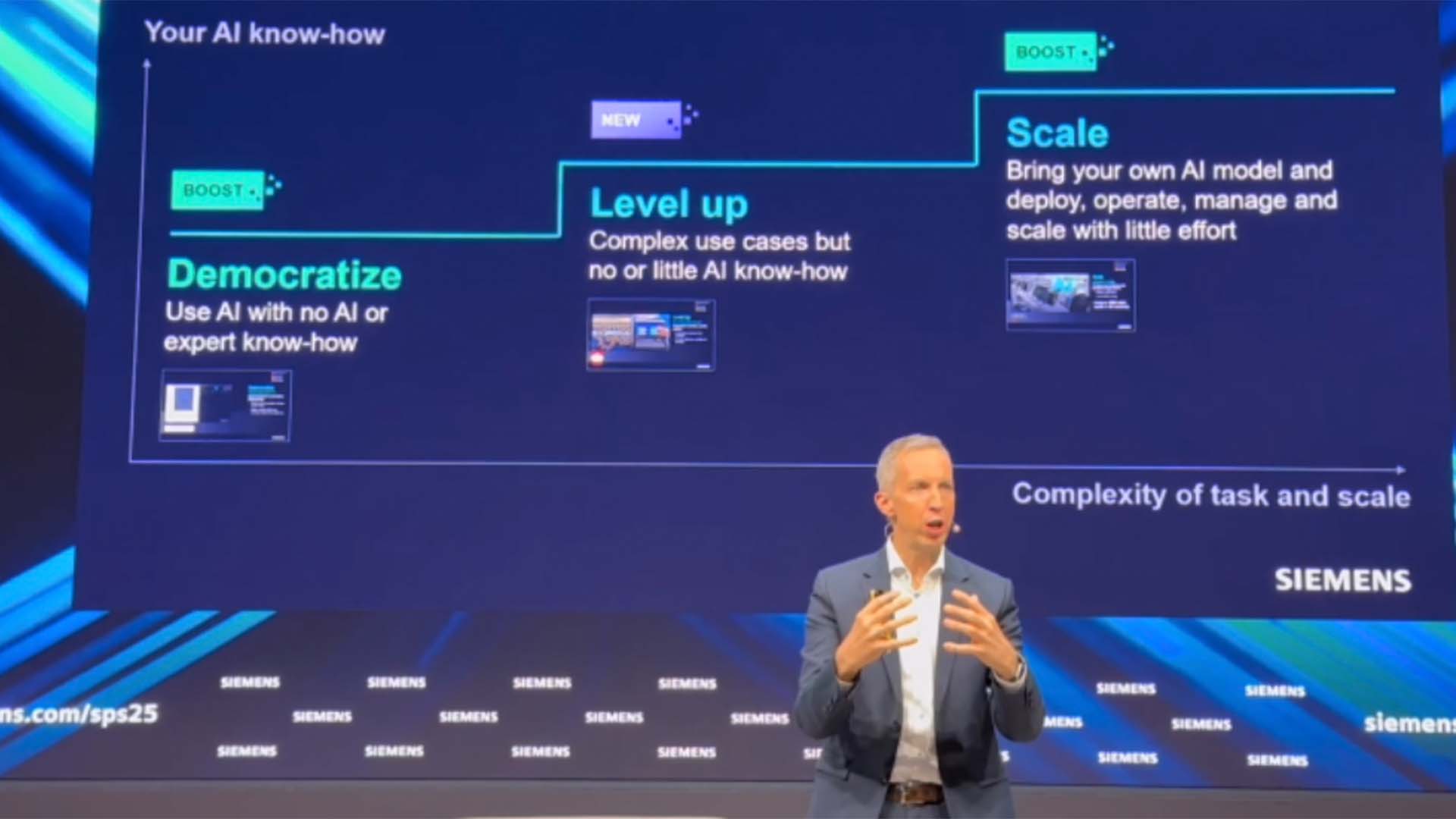 Line chart comparing consumer and industrial AI training data quality