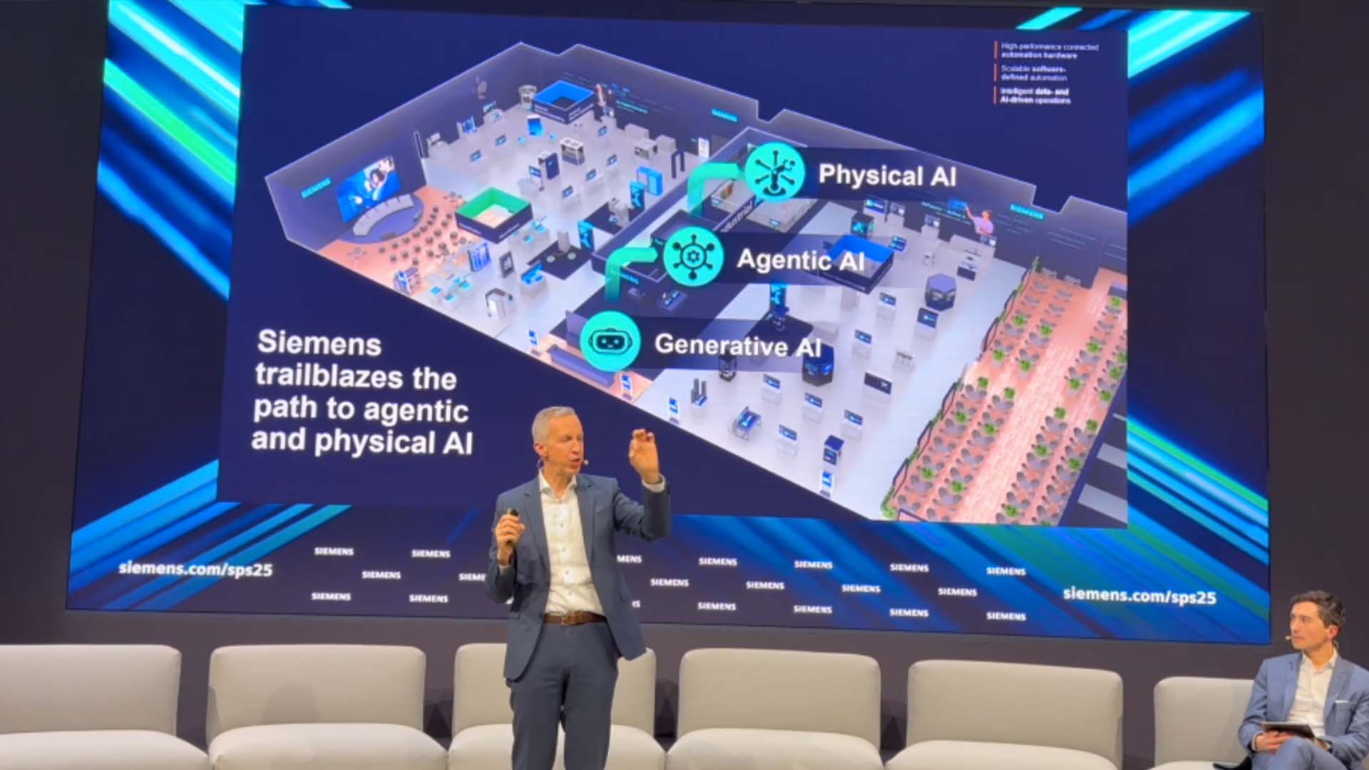 Siemens generative to agentic to physical AI roadmap visualized at SPS 2025