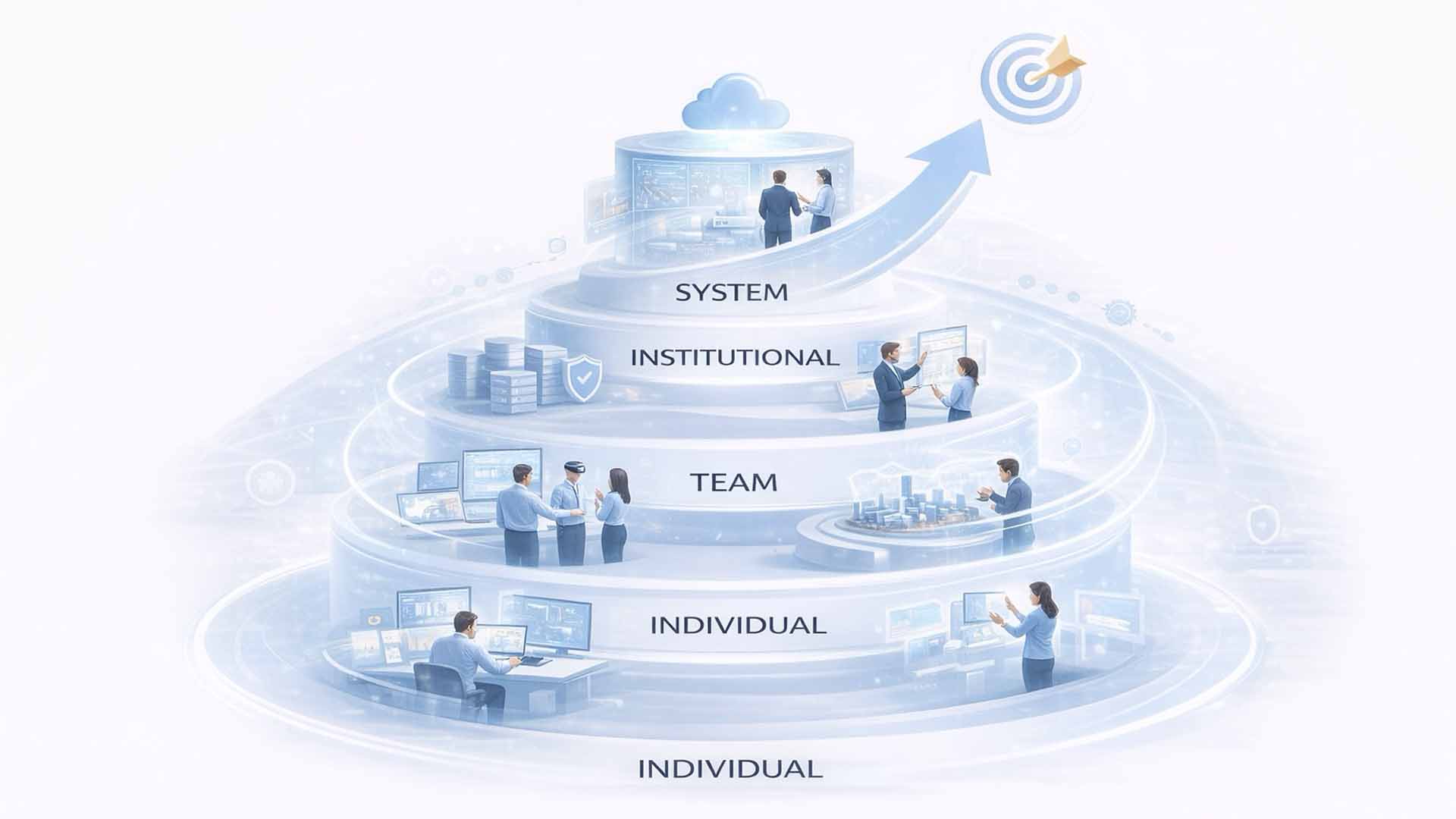 Professional Enablement Model für nachhaltige Spatial Computing Transformation in Industrieunternehmen