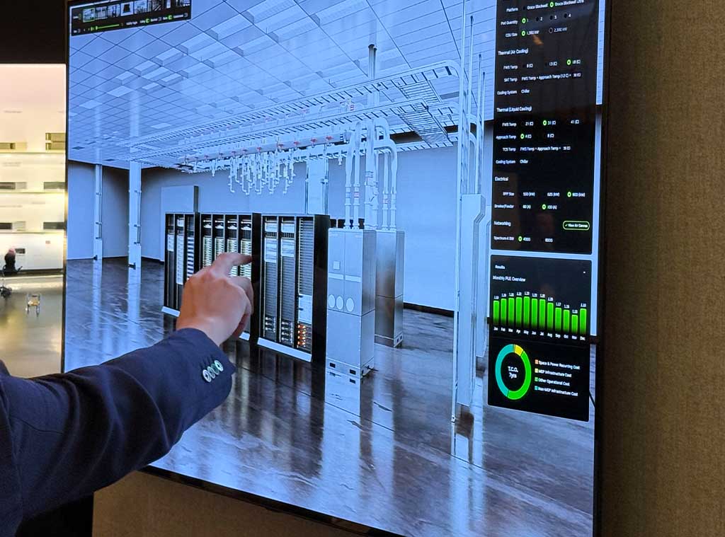 Das Potenzial räumlicher Daten