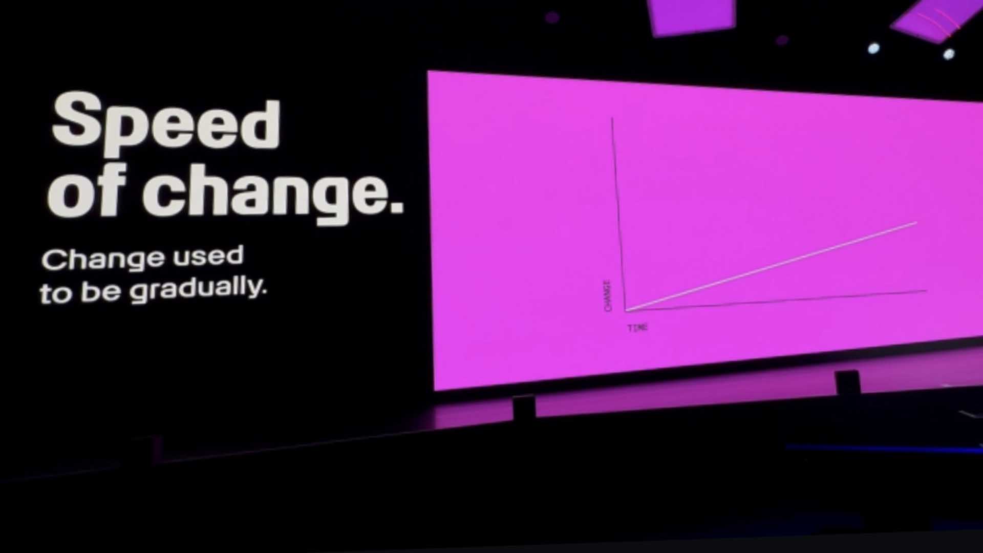 Bühnenprojektion mit dem Schriftzug Speed of change und dem Zusatz Now change is exponentially, daneben eine steil ansteigende Wachstumskurve auf rotem Hintergrund, der Sprecher steht klein davor mit ausgebreiteten Armen