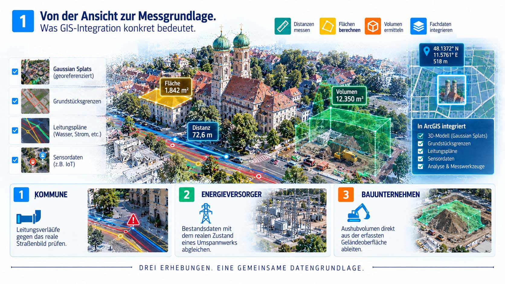 Landkarte der Niederlande mit eingezeichnetem Flugkorridor-Raster, daneben ein Ausschnitt-Kasten mit einer Straßenkreuzung in extremer Nahaufnahme, in der einzelne Gullideckel und Fahrbahnmarkierungen erkennbar sind